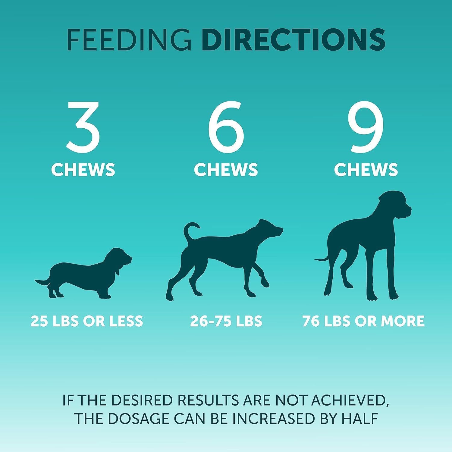 Pet Intestinal Probiotic